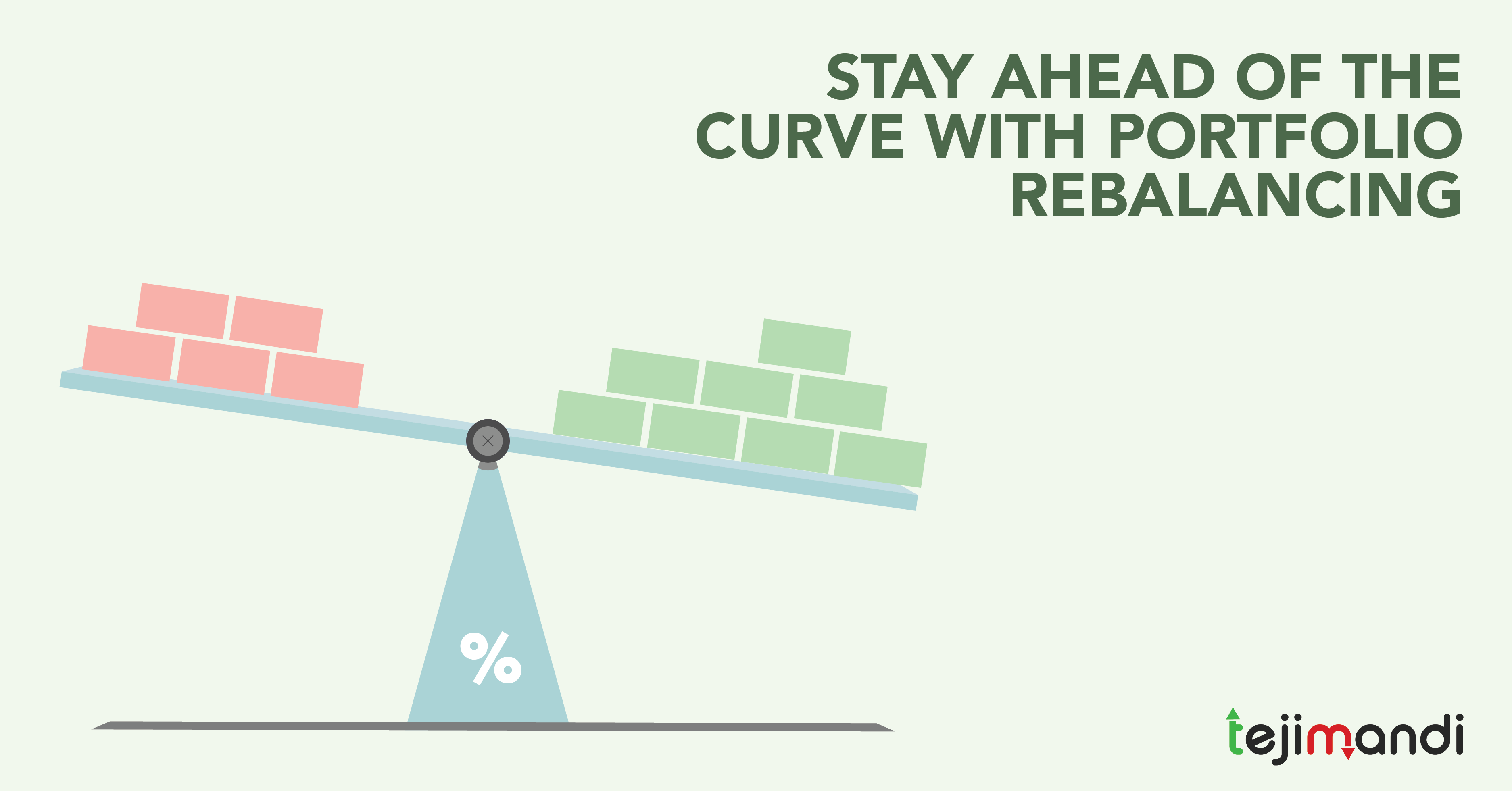 How Portfolio Rebalancing Helps You To Stay Ahead Of The Curve?